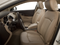 2013 Buick LaCrosse Premium II Group