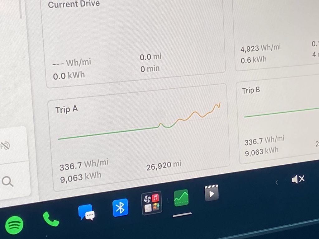 2023 Tesla Model 3 Performance